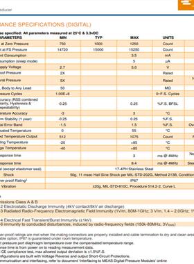 M3421-000006-100PG 精量Meas 工业压力传感器 全新原装