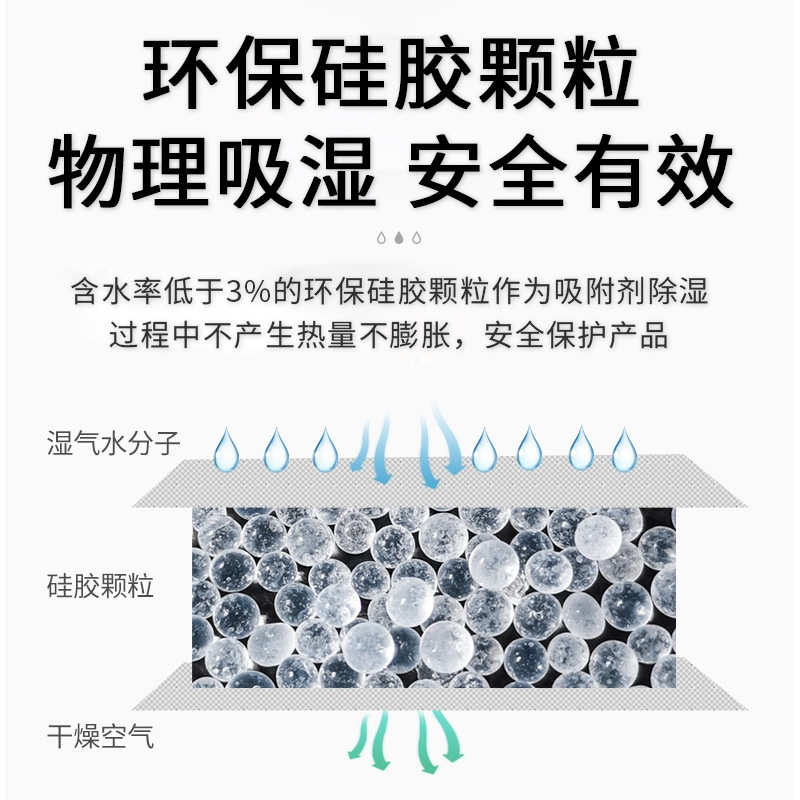 整箱批发1~1000克干燥剂吸湿工业用防潮珠服饰鞋子电子产品除湿剂