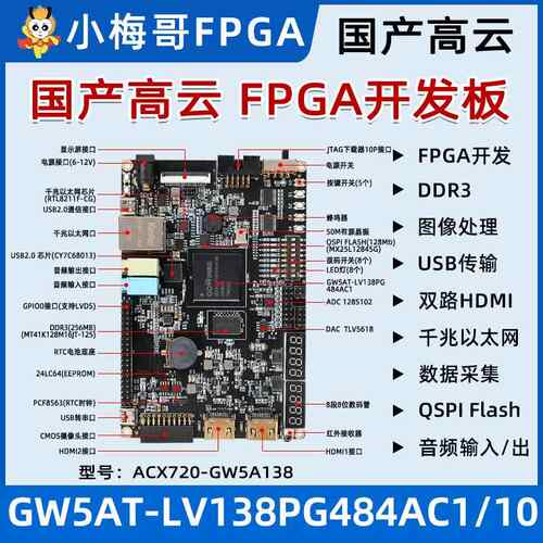 小梅哥AroraV高云GW5AT 138K 60K国产FPGA开发板USB以太网ACG720