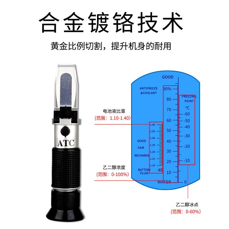新款直销车用尿素浓度计乙二醇防冻液冰点检测仪折射仪甲醇玻璃水
