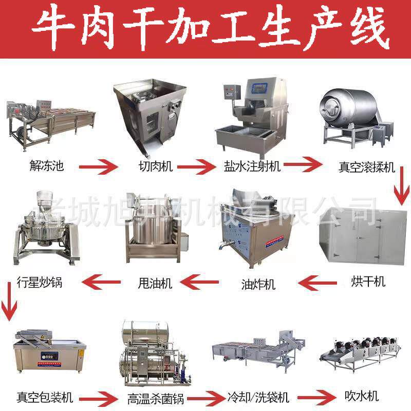 手撕风干牛肉干加工设备 加工牛肉酱全套机器 制作肉干生产流水线