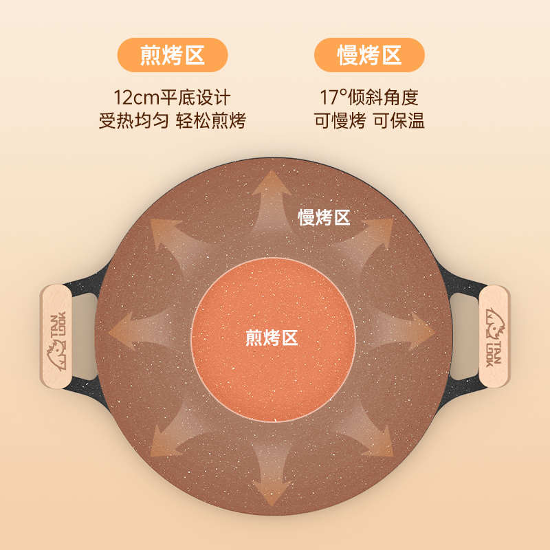 户外露营烧烤盘韩式烤肉盘铁板烧烧烤盘