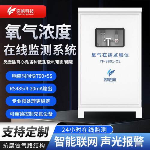 反应釜离心机储微量氧气浓度在线监测系统激光氧气含量分析仪器