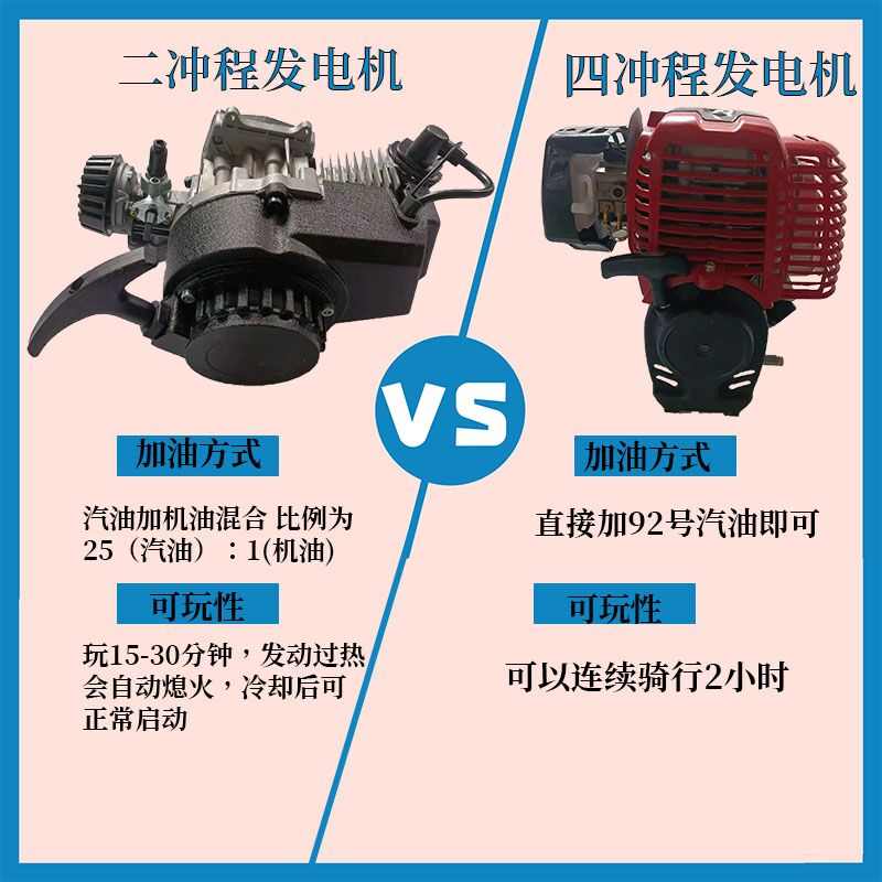 小型儿童汽油摩托车49CC燃油趴赛机车二冲四冲山地越野赛车电动款