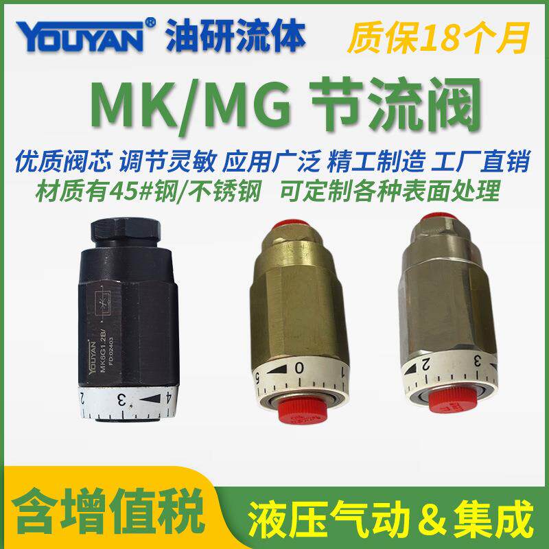 MK6 MK8 MG8流量MG10调速MK20液压MG25单向MK30节流阀MG15G1.2/2