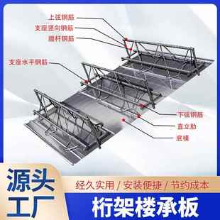 钢结构楼承板钢筋桁架楼承板压型钢板楼层板免浇筑承重板镀锌新型