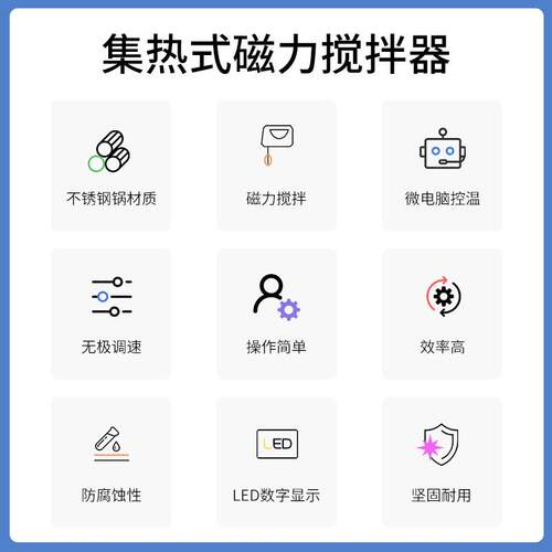 DF集热式磁力搅拌器水浴恒温加热生化实验室专业设备常州丹瑞仪器