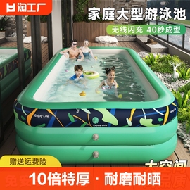 充气泳池婴儿宝宝儿童小孩，家用室内游泳池，户外大型折叠成人戏水池