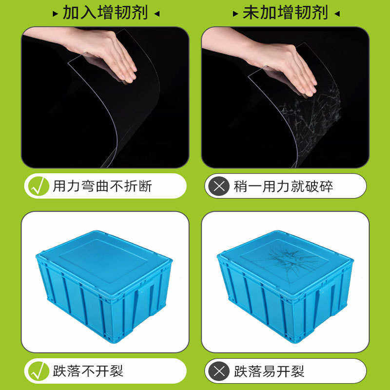 透明pp料增韧剂 塑料板材抗冲击 提升柔韧不开裂 改性相容增韧剂,工业油品/胶粘/化学/实验室用品,其他助剂,淘宝优惠券,粉丝福利购,淘宝优惠卷