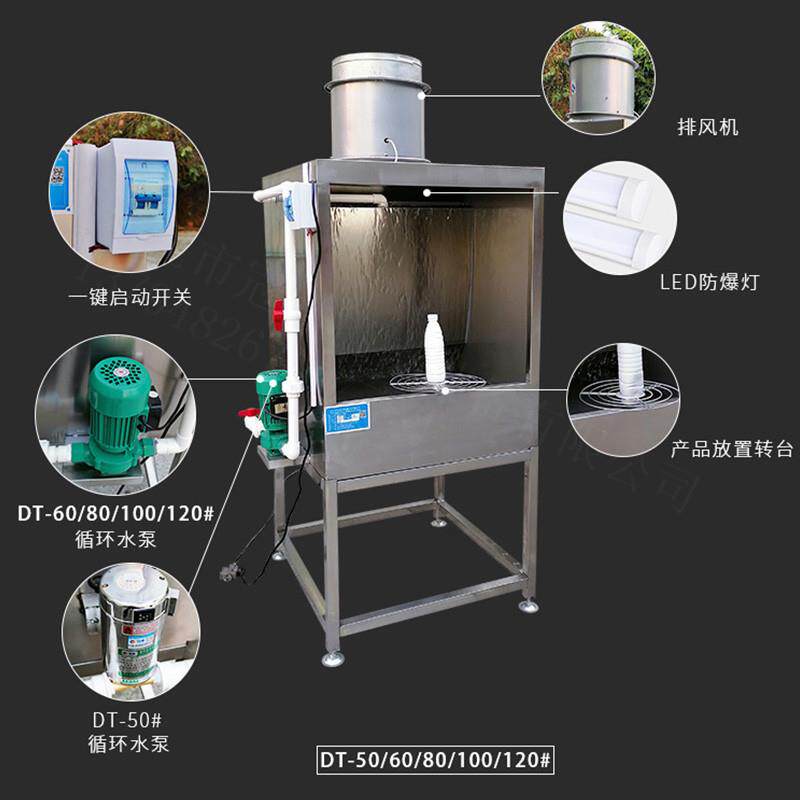 冠厂家现货供联应小濂BOR型水帘环柜 实验室保型水帘柜 小型水柜 - 实物图
