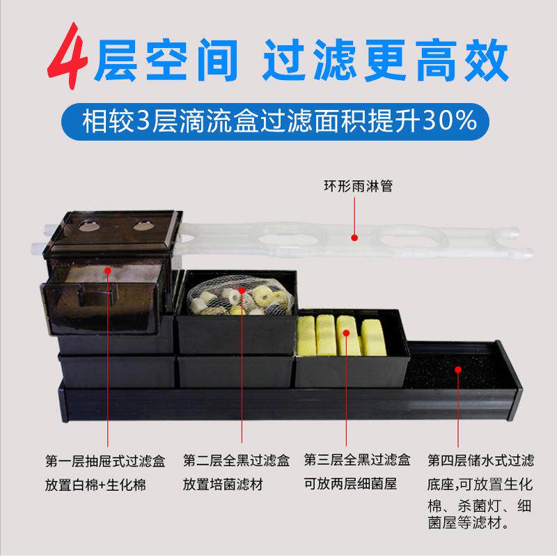 滴流盒抽屉式外置大盒鱼缸四层雨淋管过滤器顶部上滤滴水干湿分离