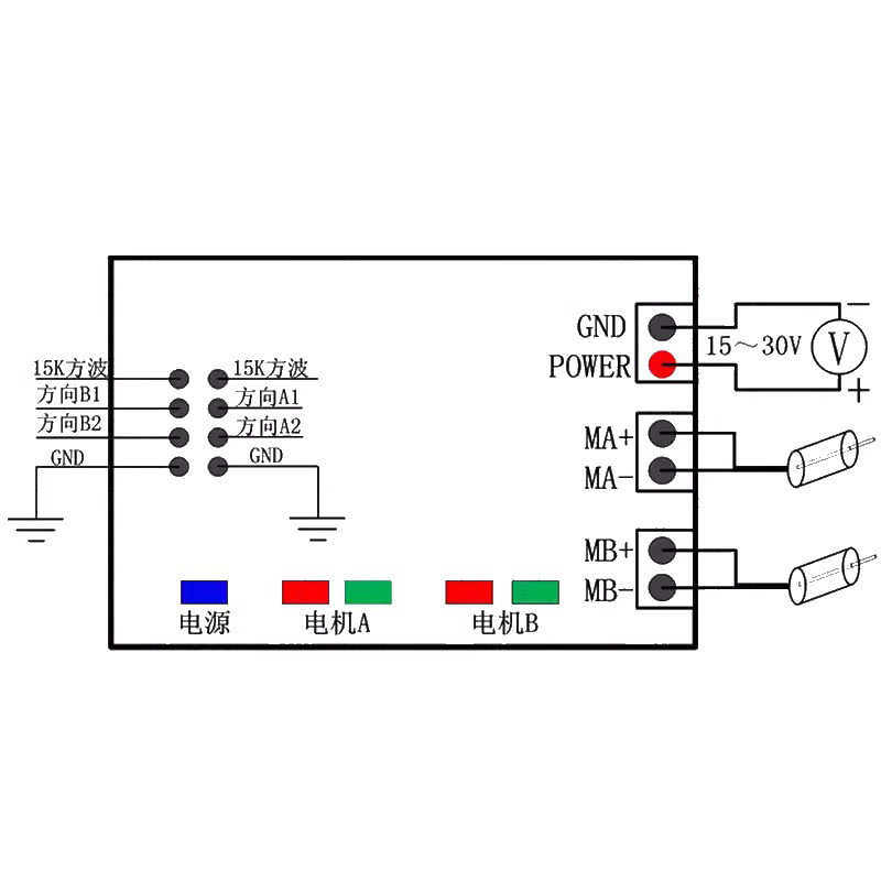 驱动1800w驱动器h桥双路调速器电机模块电机60a直流电机大功率