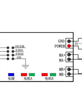 驱动1800w驱动器h桥双路调速器电机模块电机60a直流电机大功率