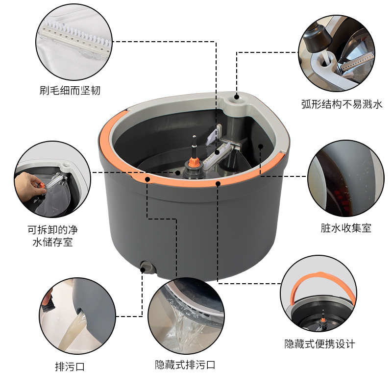 生产定制 2024年新款水滴款净污分离拖把 mop清污分离拖把套装Mop