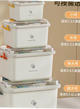 Medical first aid home medicine storage box manufacturer wh