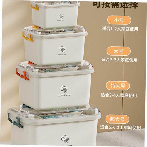 Medical first aid home medicine storage box manufacturer wh