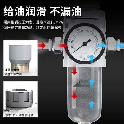 油水分离器带自动排水空压机空气过滤器干燥精密气体分离烤漆房汽
