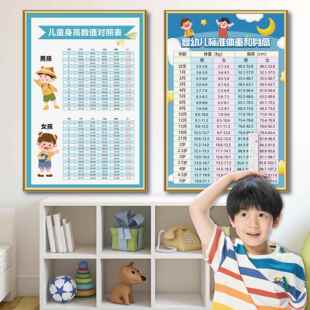 婴幼儿童标准体重身高对照表海报墙贴1-18岁身高体重对照表挂画