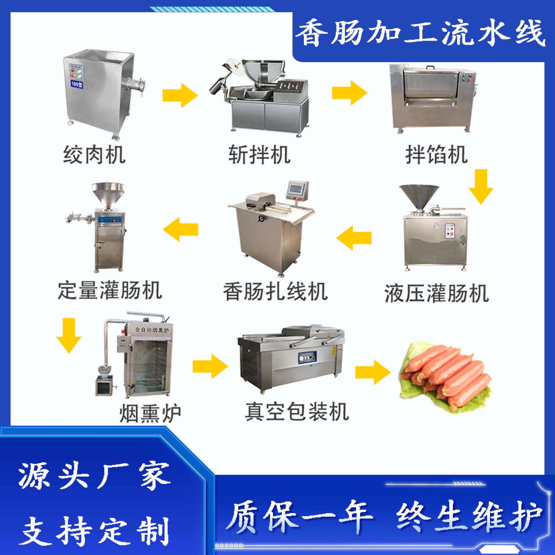 香肠加工流水线全自动亲亲肠加工全套设备商用一口肠加工流水线