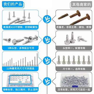 455Pcs410不锈钢美制沉头盘头六角头自攻自钻 钻尾螺丝跨境