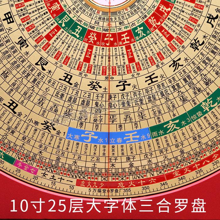万福堂铝镁合金罗盘高精度专业一尺10十寸25层大字体三合罗盘罗经