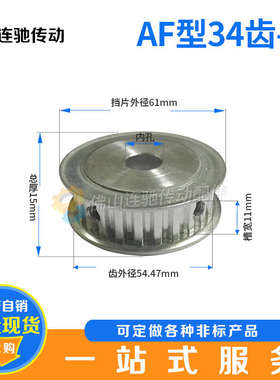同步轮XL36齿 AF型同步皮带轮两面平同步轮 内孔8/10/12/14/15