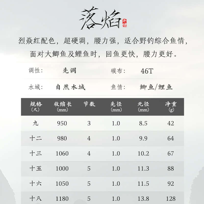 悟并继系列 落焰 先调28调 新款并继鲫鱼竿超轻超细鲫杆碳素鱼竿