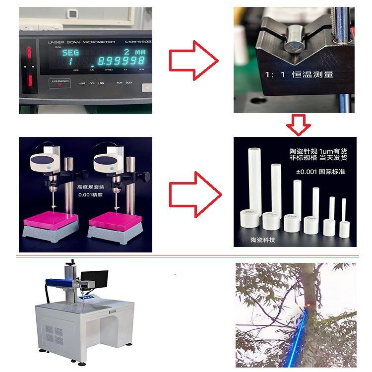 激光检测仪 陶瓷平台 量具 陶瓷针规 // 激光雕刻机 激光大炮砍树