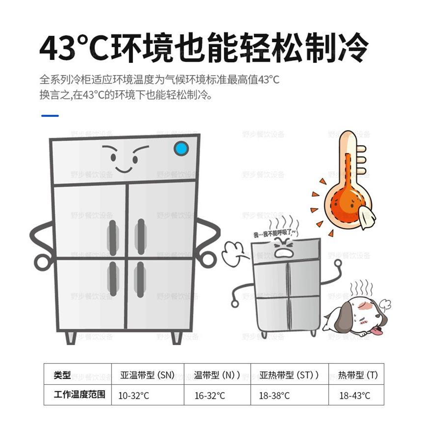 M系列SQN平台式型冷柜RT-128TMART深-158MAR-188MA