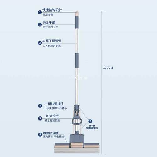 米创免手洗懒人海绵拖把家用一拖净滚轮拖把挤水拖布吸水胶棉拖把