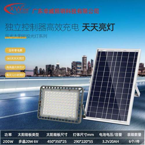 跨境厂XWZMCGTG家ld太阳能投光灯智能感应庭外院家用灯防壁水户应
