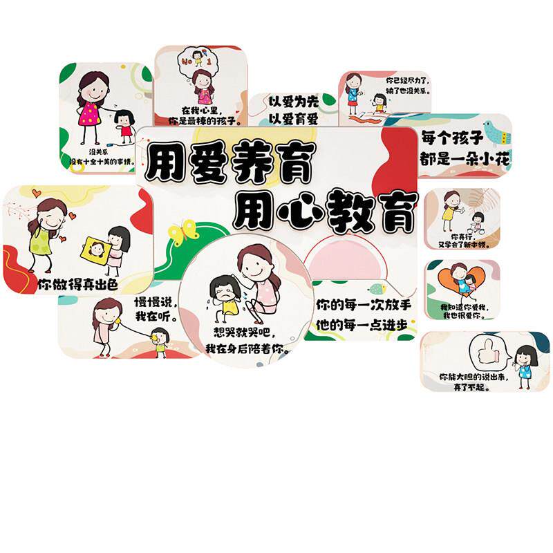 幼儿园墙面装饰贴环创主题半成品材料教室布置文化好习惯养成走廊