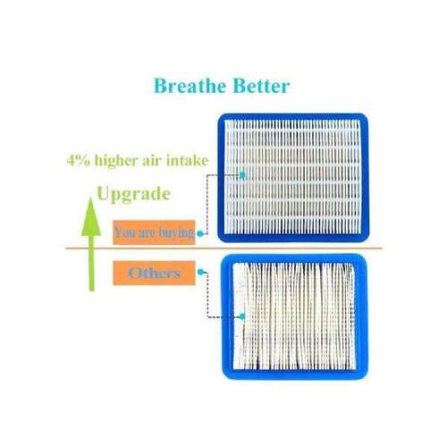 5Pcs Compatible for Briggs and Stratton 491588, Toro 20332,