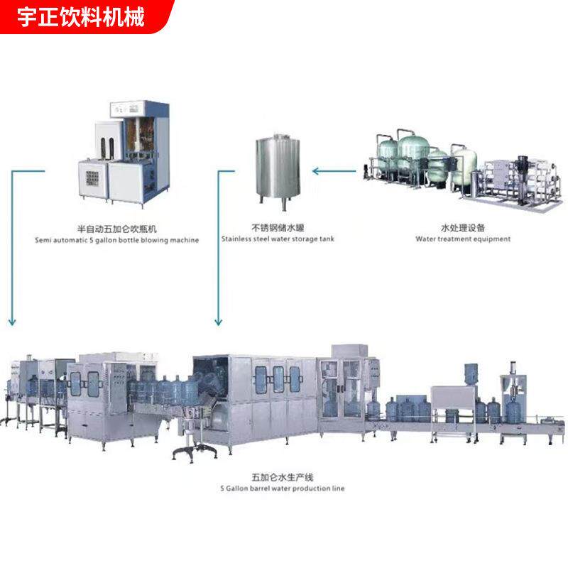 全套纯净桶装水生产线全自动五加仑10升20升大桶装灌装生产线设备