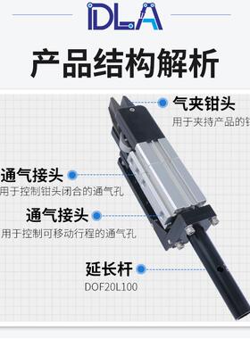 机器人模取件4大力夹双Z行程夹持器DG定R32-179924鼎凌DLA抓手配