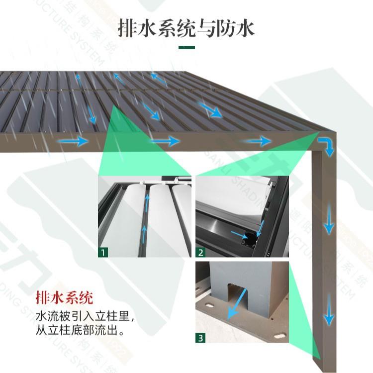 户外凉亭铝合金庭院亭子电动遮阳棚别墅阳台欧式百叶庭院装饰