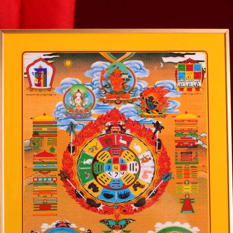 藏式文殊九宫铂金实木烤漆相框摆件挂画装饰画家用十相自在唐卡图