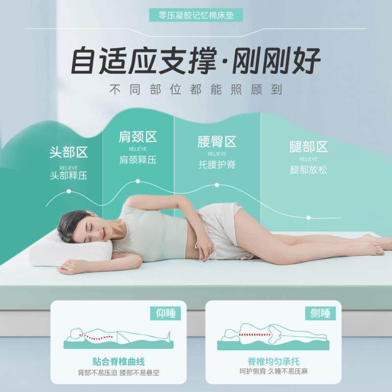 2JZ7WyDh记忆棉床垫软垫绵家洗用可垫子拆学生宿舍单人榻榻米不变