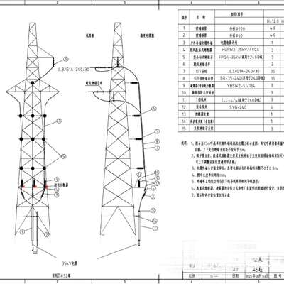 引下线绝缘套管BR-354G套-24023引下绝缘管35KV铁塔导线JL3/1A20