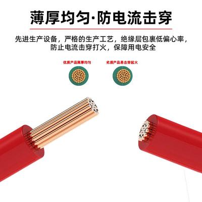 阳谷绿灯行BVR1.525平方国标铜芯家装电线单芯多股阻燃家用厂家
