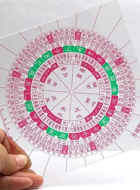 立极尺透明罗盘49孔八宅玄空飞星户型亚克力专业立极规中式测量尺