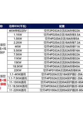 浮球开关水位控制器箱室外电气控制箱柜防水排污抽水泵380v220v4k