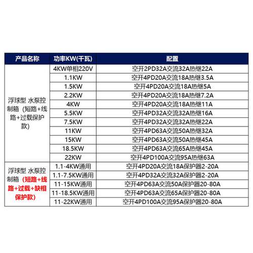 浮球开关水位控制器箱室外电气控制箱柜防水排污抽水泵380v220v4k