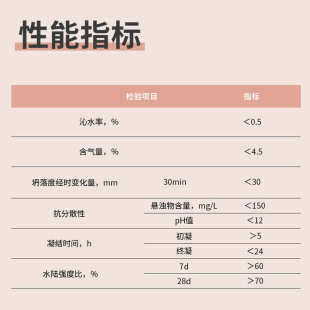 水下抗分散灌浆料注浆料抗渗性好隧道矿井地下岩体活动水堵漏加固