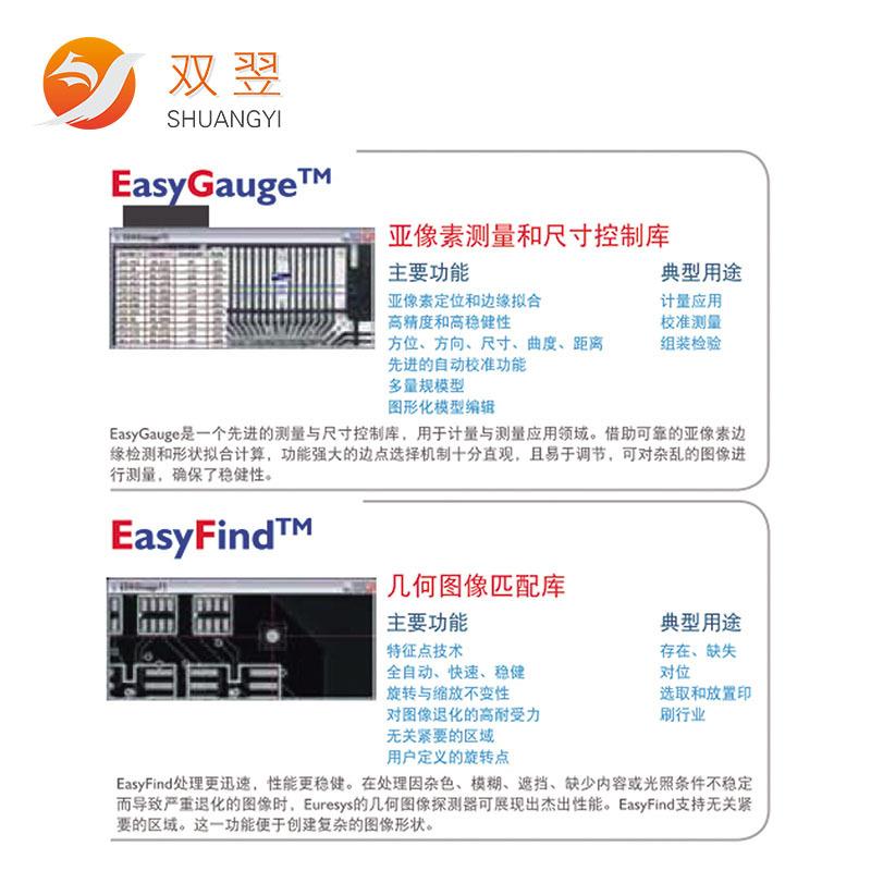 视觉检软件Visio视觉检测nBever双翌稳定块机器视觉CaCD视测觉定