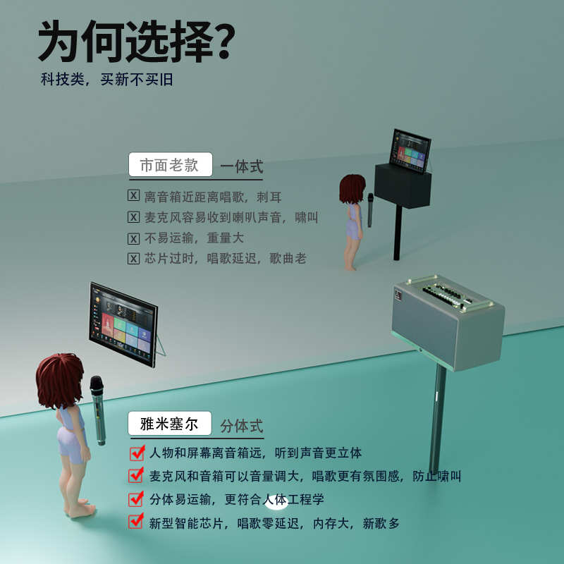 点歌机KTV触摸屏充电家庭户外充电蓝牙老年人送礼一体机看谱音响