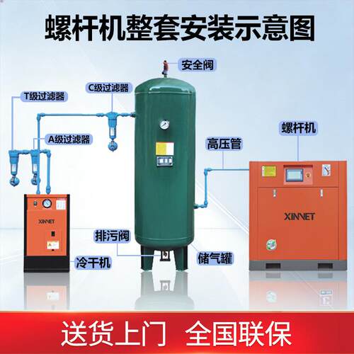 5永磁变频螺杆式空压机7.KW业/11KW/22K大型工XNT-20HP级节能空气