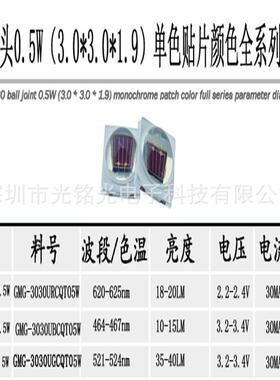 0L0球头蓝光0.5W蓝色球贴片灯珠蓝灯头贴片EDUFL发光二极管