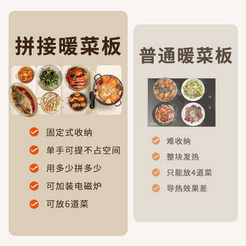 饭菜保温板家用火锅暖菜板热菜加热桌面热菜板可折叠厂家