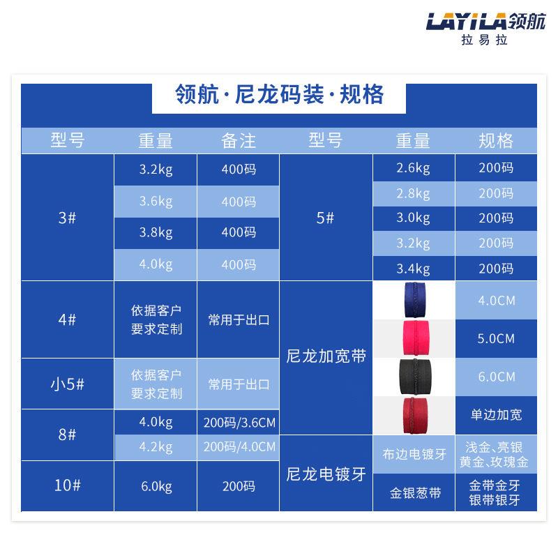 浙江被套拉链厂工现货庄拿样三QQL号尼龙码色黑漂白色成捆拉链条